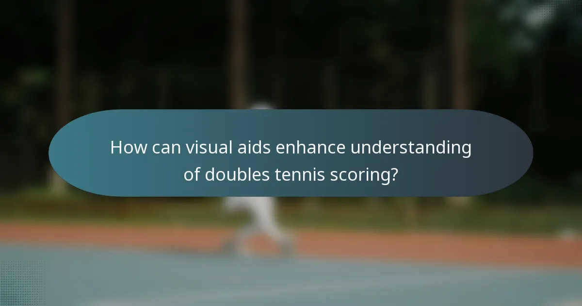 How can visual aids enhance understanding of doubles tennis scoring?